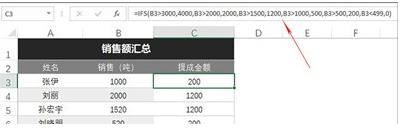 Office2019專業增強版
