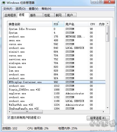 NVDisplay.Container.exe是什么進程，如何刪除？