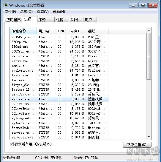 QQlive.exe是什么進(jìn)程，如何禁止QQlive.exe啟動(dòng)？