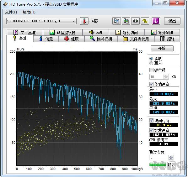 HDTune硬盤檢測工具