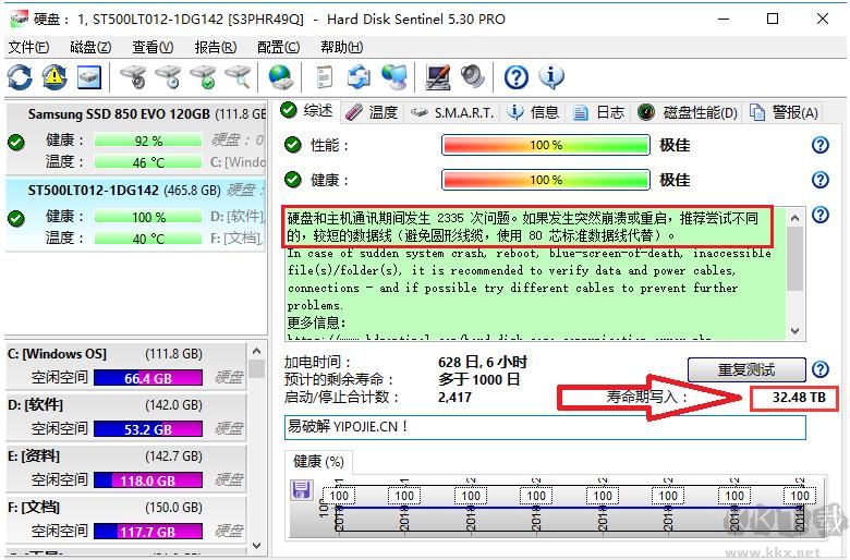 硬盤哨兵Hard Disk Sentinel Pro