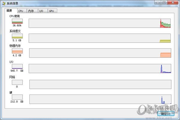 Process Explorer
