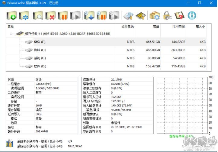 PrimoCache(虛擬內存盤軟件)