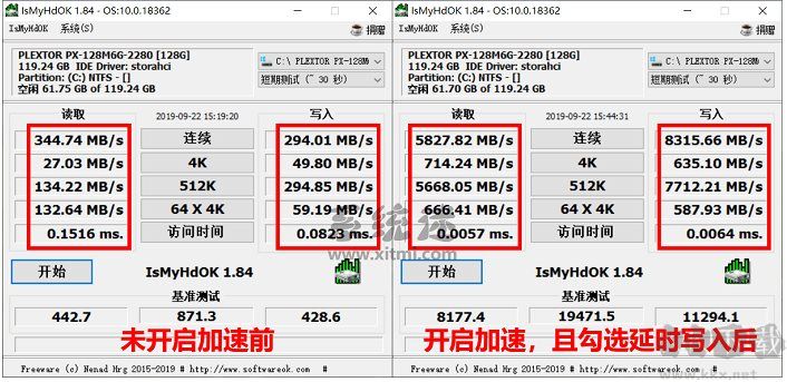 PrimoCache(虛擬內存盤軟件)