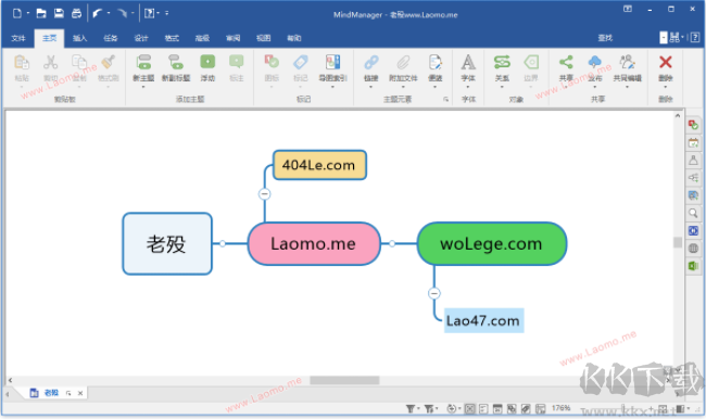 Mindjet MindManager(思維導圖)