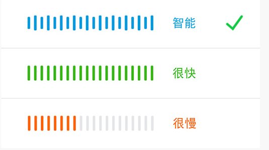 360路由器衛士