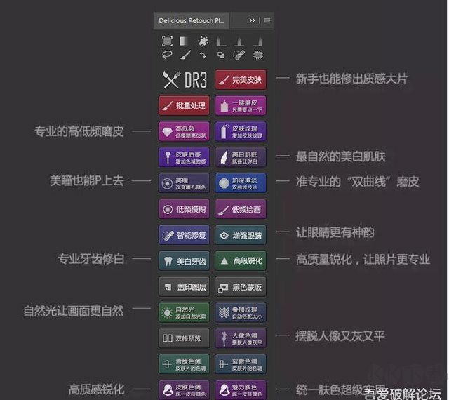 PS人像精修調色插件Ultimate Retouch Panel