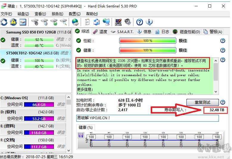 硬盤哨兵(Hard Disk Sentinel Pro)