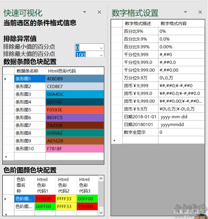Excel催化劑(數據分析插件)
