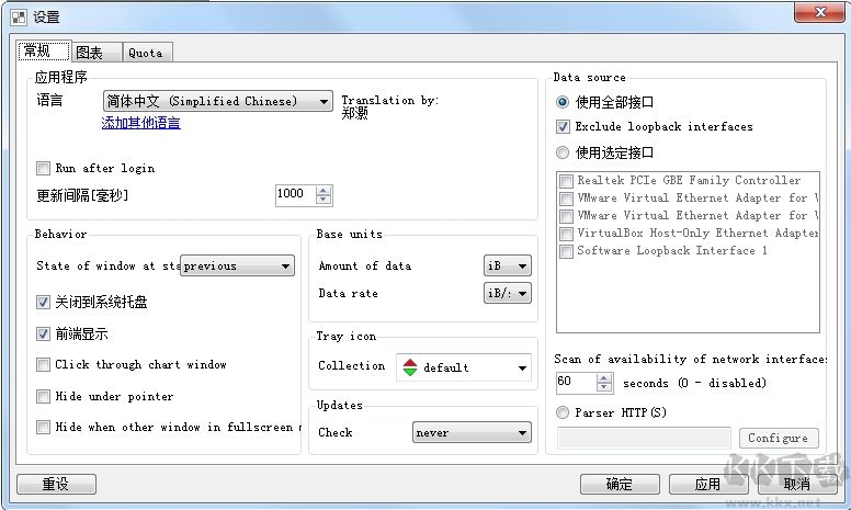 NetTraffic(網絡流量監控軟件)