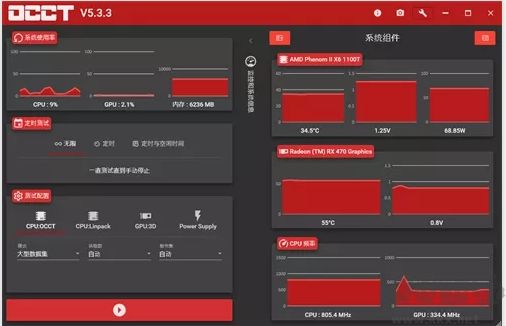 OCCT電源測試軟件