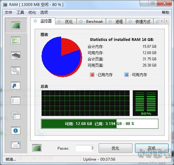 RAM Saver Pro(內存優化工具)