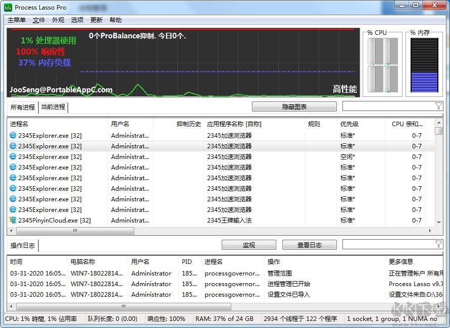 Process Lasso Pro中文綠色版