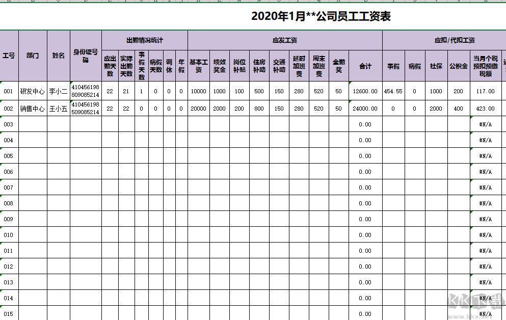 工資表模板_工資表模板免費下載