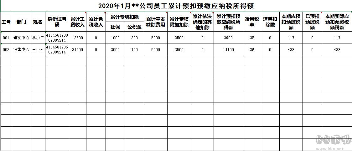 工資表模板_工資表模板免費下載