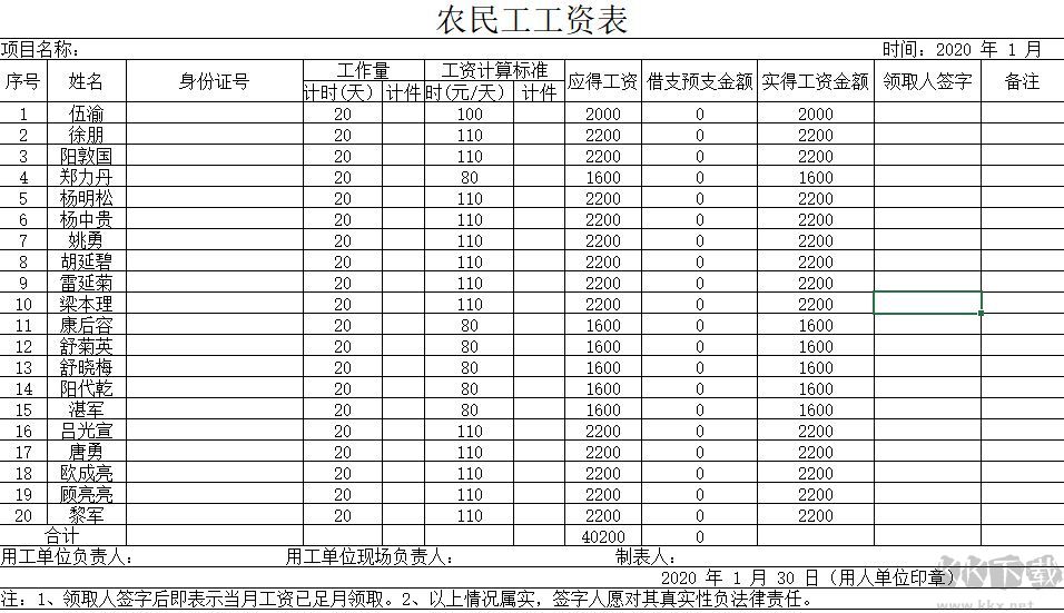 工資表模板_工資表模板免費下載