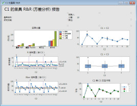 Minitab下載_Minitab漢化破解版 v19