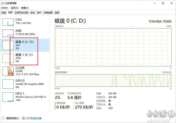 微軟Win10 2004(20H1)正式版ISO鏡像