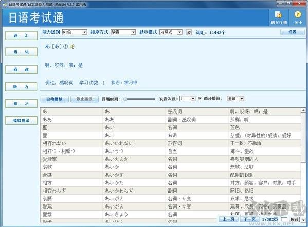 日語考試通