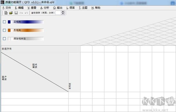 質量功能展開QFD