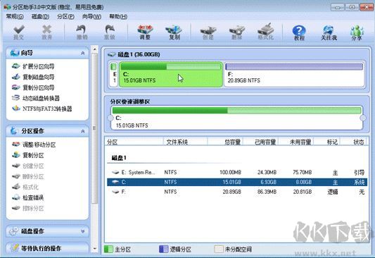 Partition Magic分區工具