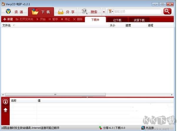 VeryCD電驢