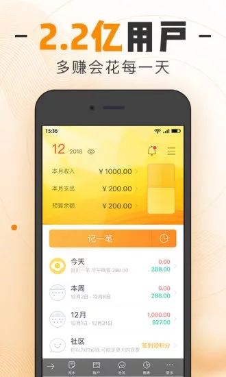 金蝶隨手記