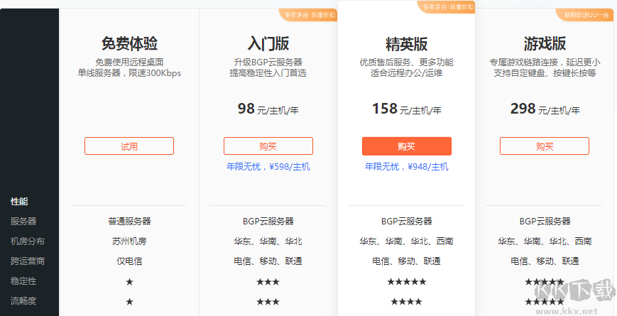 向日葵遠(yuǎn)程控制軟件