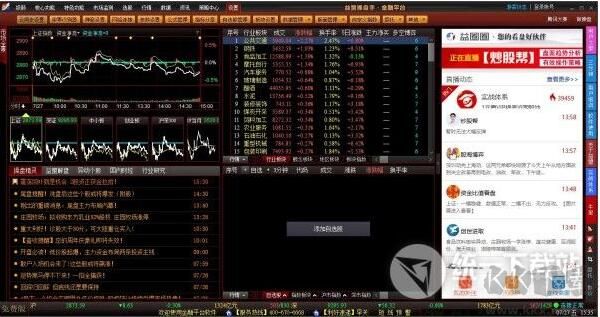益盟操盤手