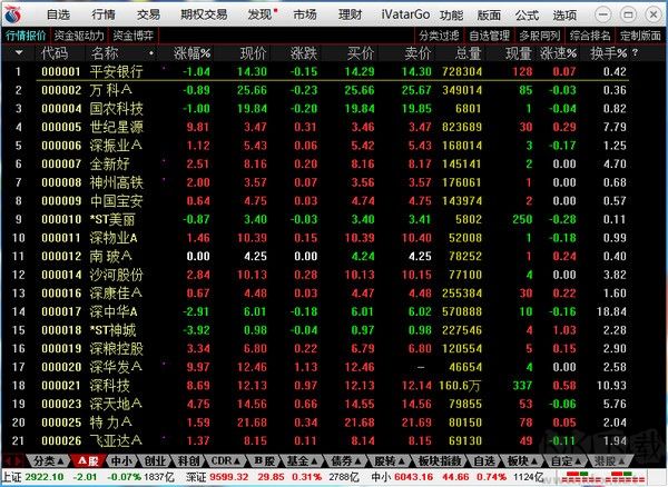 金長江網上交易財智版