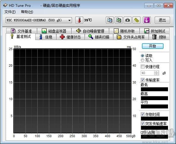 HDTunePro(硬盤壞道檢測工具)