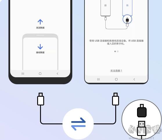 三星S換機助手