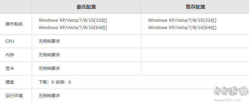 風色幻想3:罪與罰的鎮魂歌
