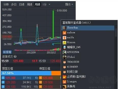 富途牛牛客戶端