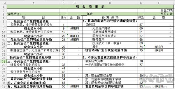 現(xiàn)金流量表Excel模板