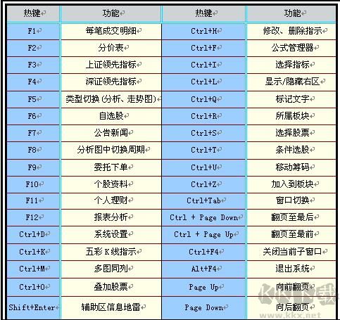 興業(yè)證券優(yōu)理寶