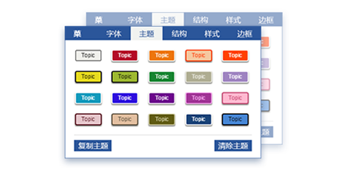 迅捷思維導圖軟件
