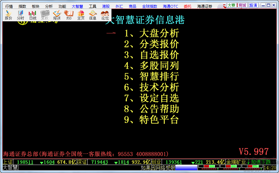 海通證券大智慧2008專業版