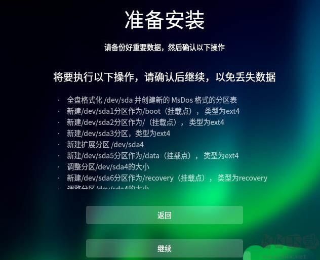 統(tǒng)信UOS操作系統(tǒng)個(gè)人免費(fèi)版
