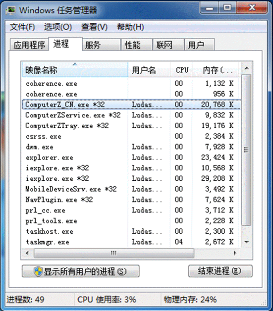 魯大師