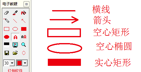紅燭電子教鞭破解版使用方法
