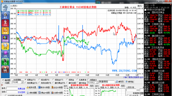 軟件介紹1