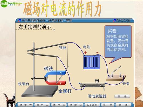 初中物理課件截圖