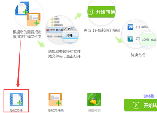 迅捷PDF轉(zhuǎn)換器轉(zhuǎn)換WORD