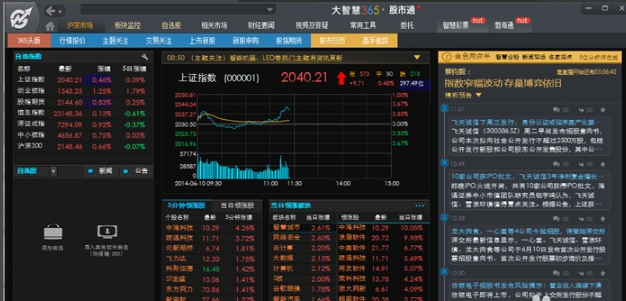 大智慧軟件使用教程截圖