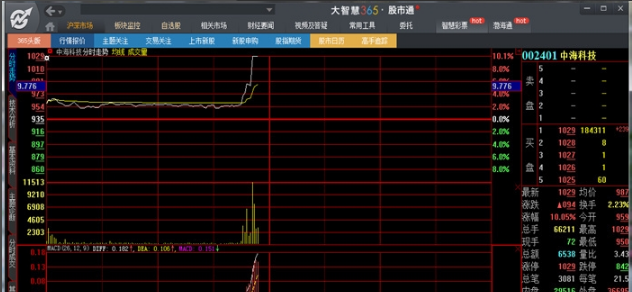 大智慧軟件使用教程截圖