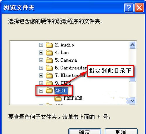 步驟6