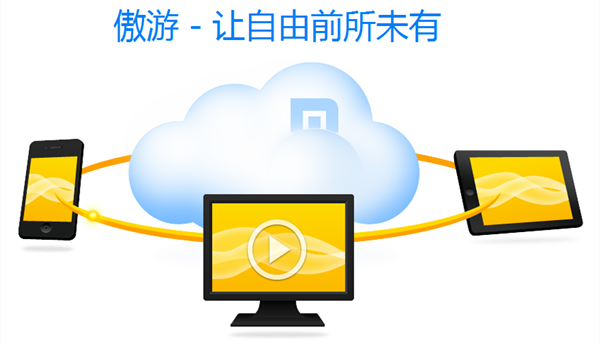 遨游瀏覽器官方下載截圖
