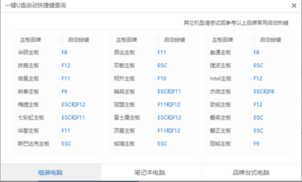 小白一鍵重裝系統u盤