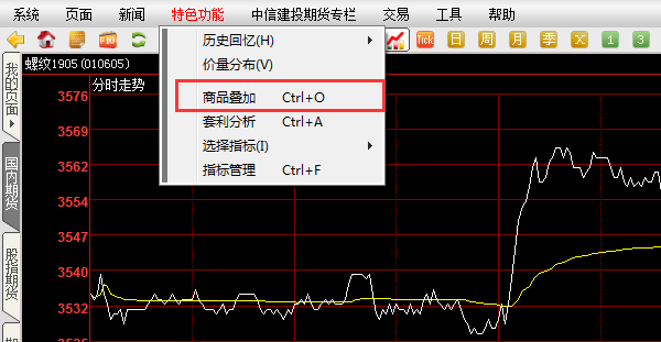 博易大師常見問題2